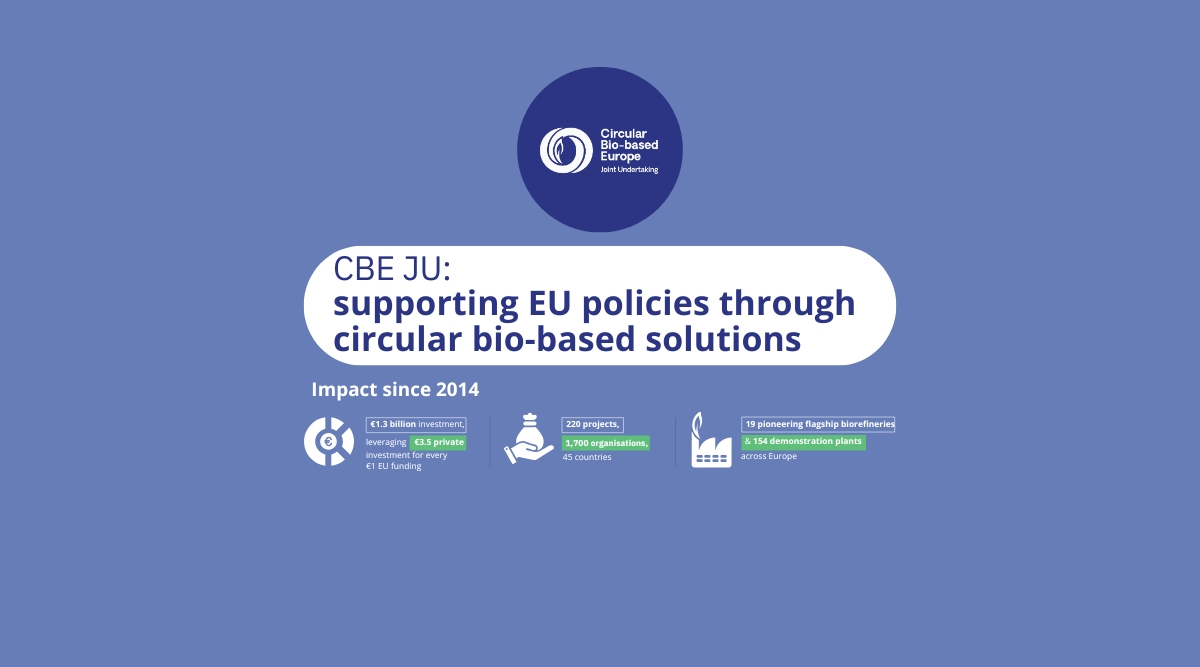 RUNFASTER4EU supporting Europe&rsquo;s circular bio-based transition-inpage