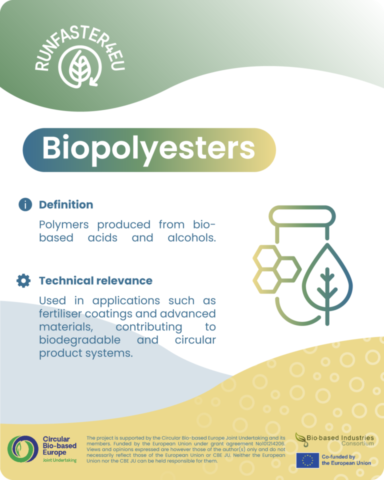 snack-card-biopolyesters