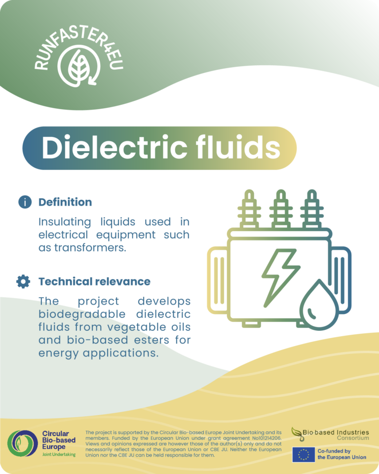 snack-card-dielectric-fluids
