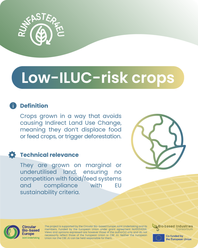 snack-card-low-iluc-risk-crops